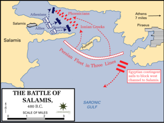 Battle of Salamis